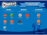 Chuckit! Breathe Right Ball